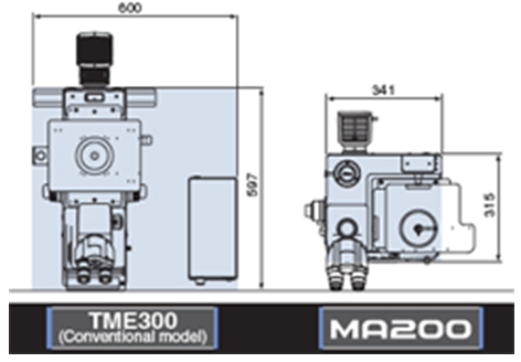 Eclipse-MA200-1